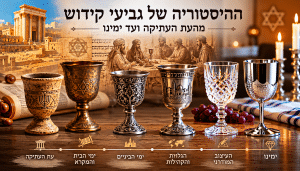 גלו את ההיסטוריה המרתקת של גביעי קידוש מהעת העתיקה ועד ימינו, כולל השפעות תרבותיות, עיצובים מסורתיים ומודרניים והמשמעות היהודית שלהם.